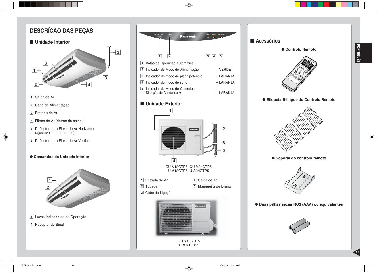 Descríção das peças, Res et | Panasonic SA24CTP User Manual | Page 13 / 104