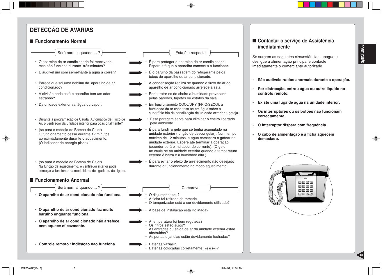 Detecção de avarias | Panasonic SA24CTP User Manual | Page 19 / 104