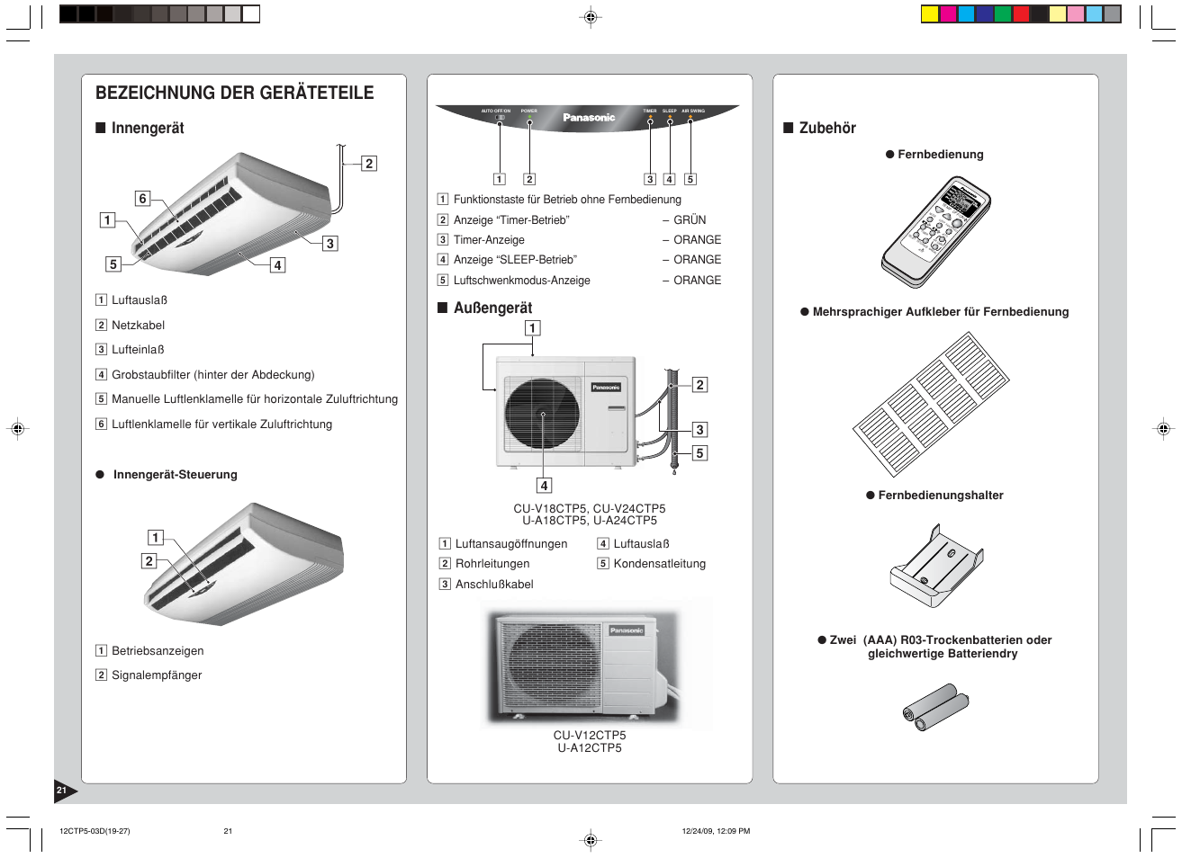 Bezeichnung der geräteteile, Res et | Panasonic SA24CTP User Manual | Page 22 / 104