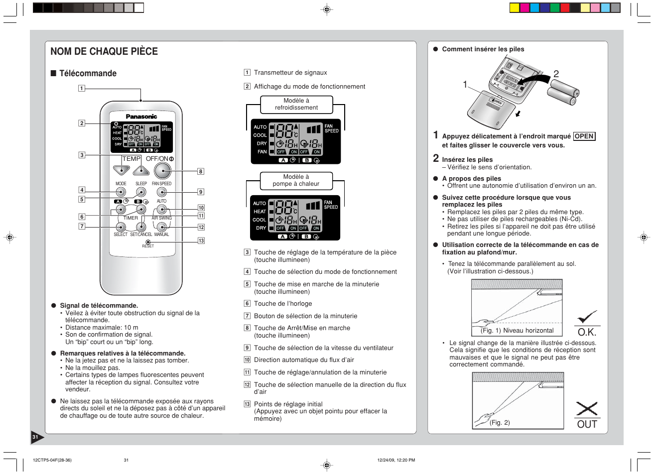 Nom de chaque pièce, O.k. out, Télécommande | Panasonic SA24CTP User Manual | Page 32 / 104