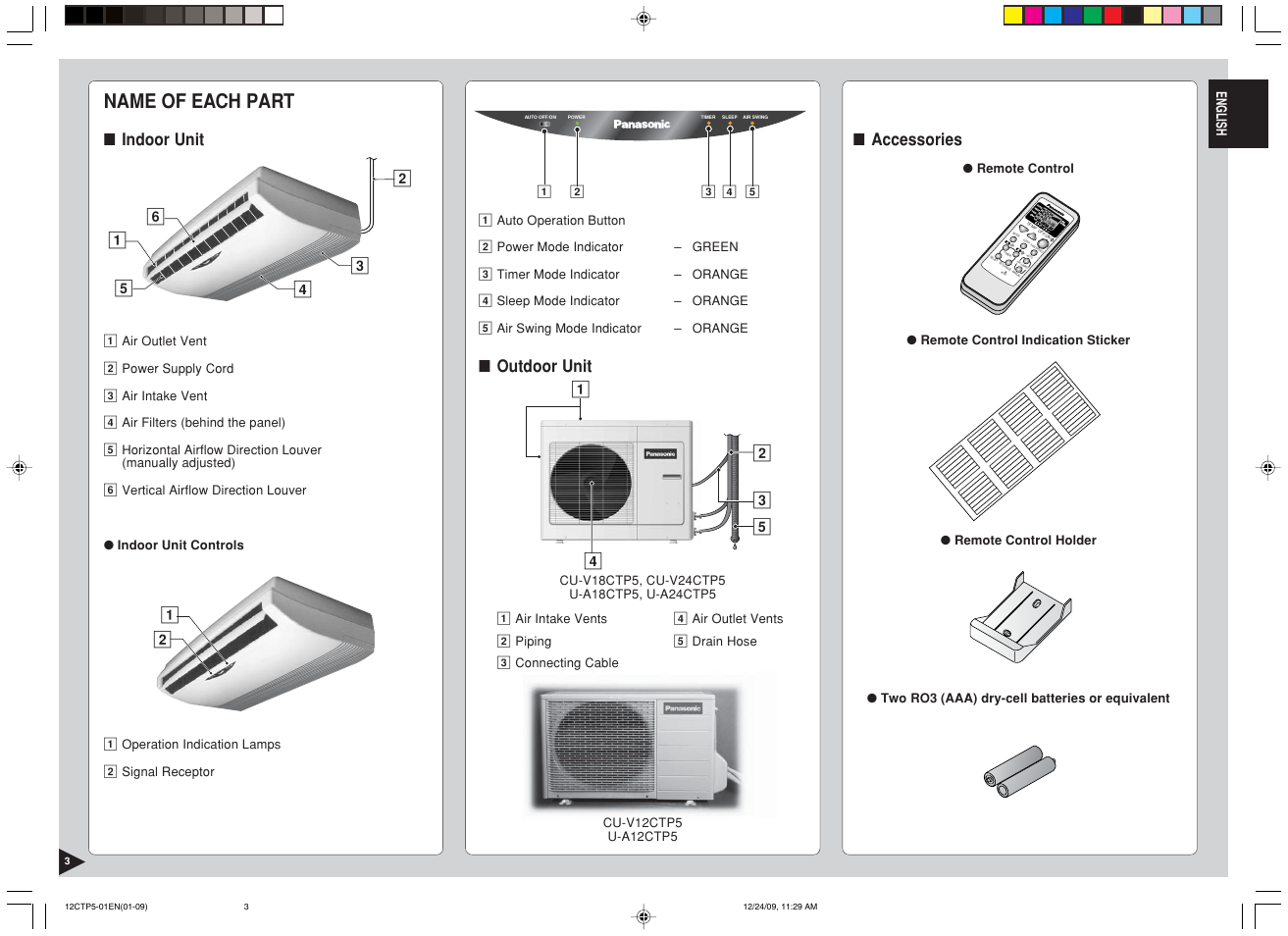 Name of each part, Res et | Panasonic SA24CTP User Manual | Page 4 / 104