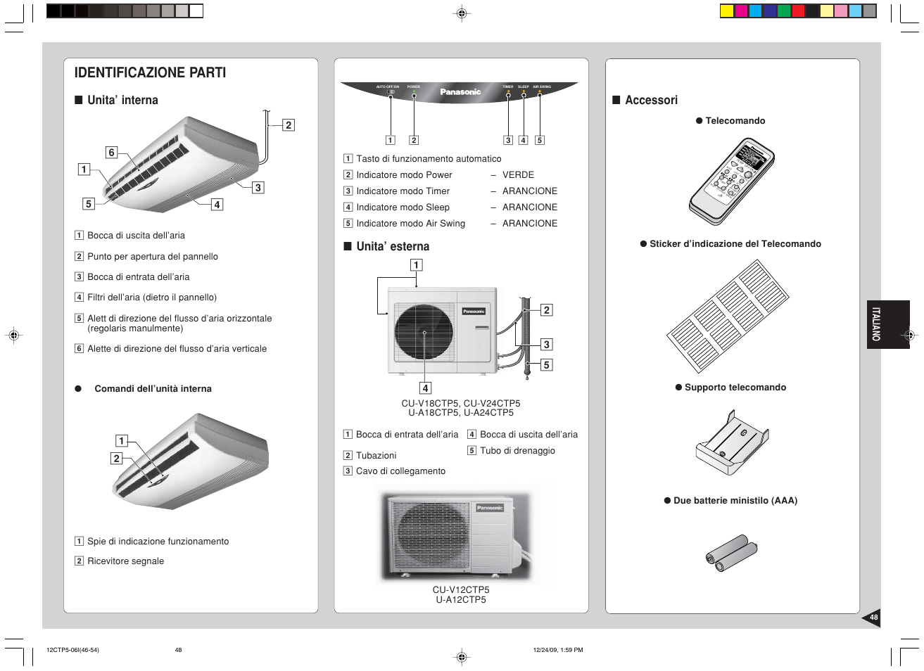 Identificazione parti, Res et | Panasonic SA24CTP User Manual | Page 49 / 104