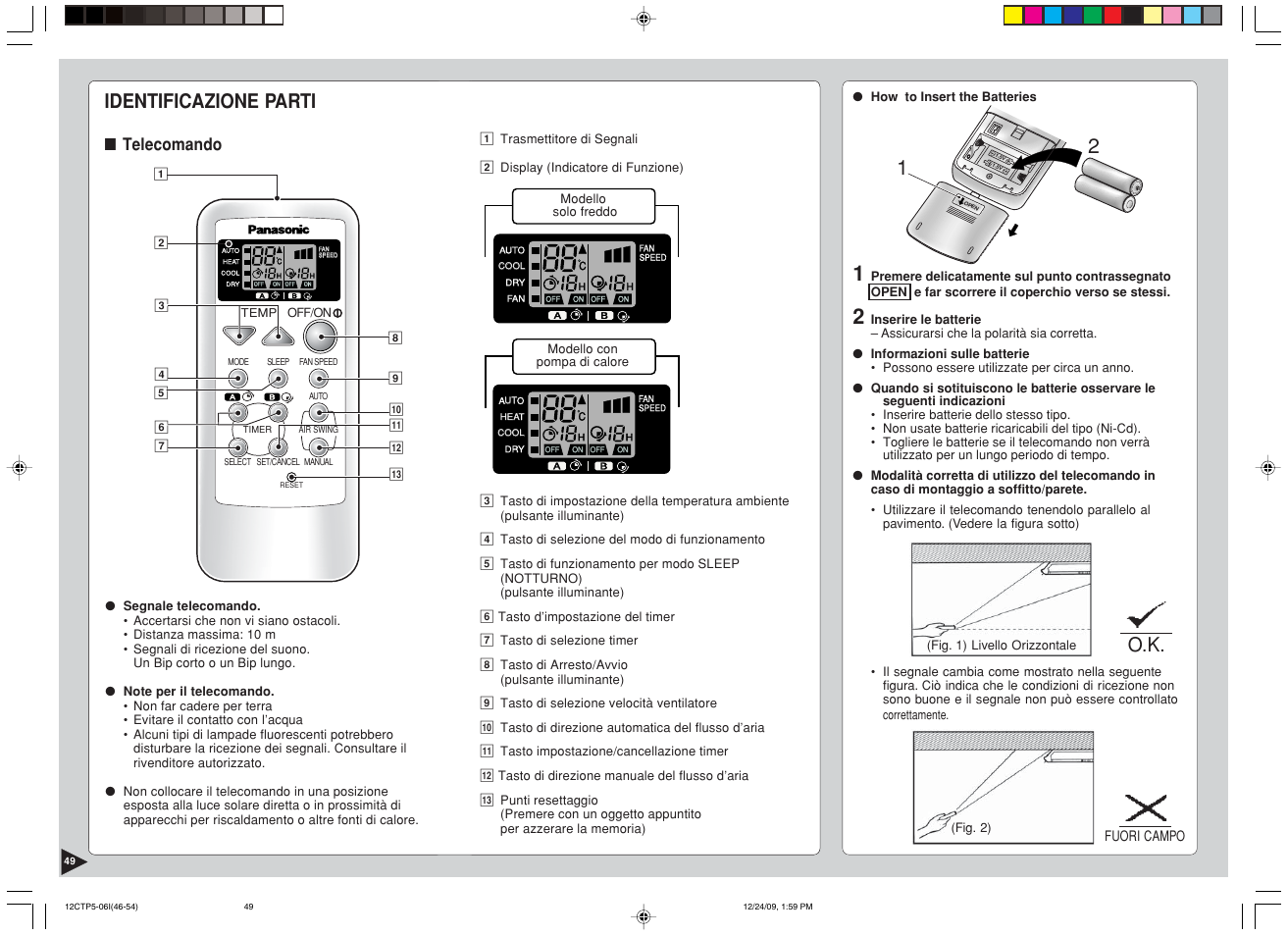 Identificazione parti, Telecomando | Panasonic SA24CTP User Manual | Page 50 / 104