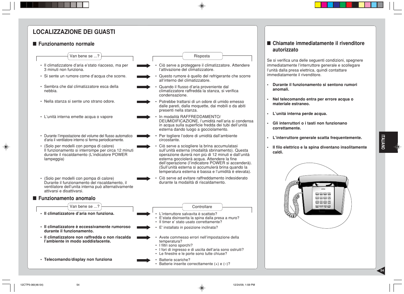 Localizzazione dei guasti | Panasonic SA24CTP User Manual | Page 55 / 104