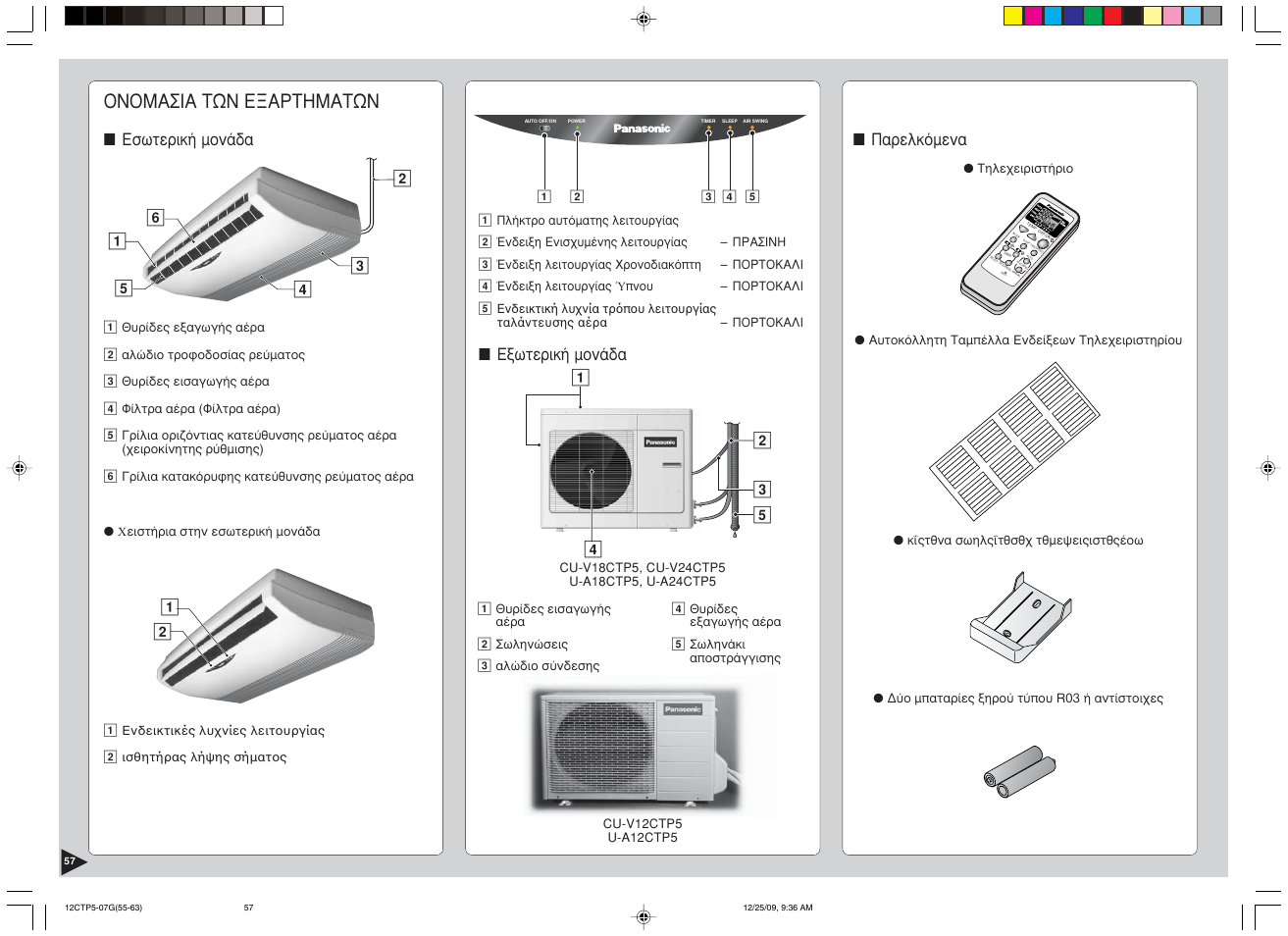 Oíoìáóéá фщн еобсфзмбфщн, Res et | Panasonic SA24CTP User Manual | Page 58 / 104