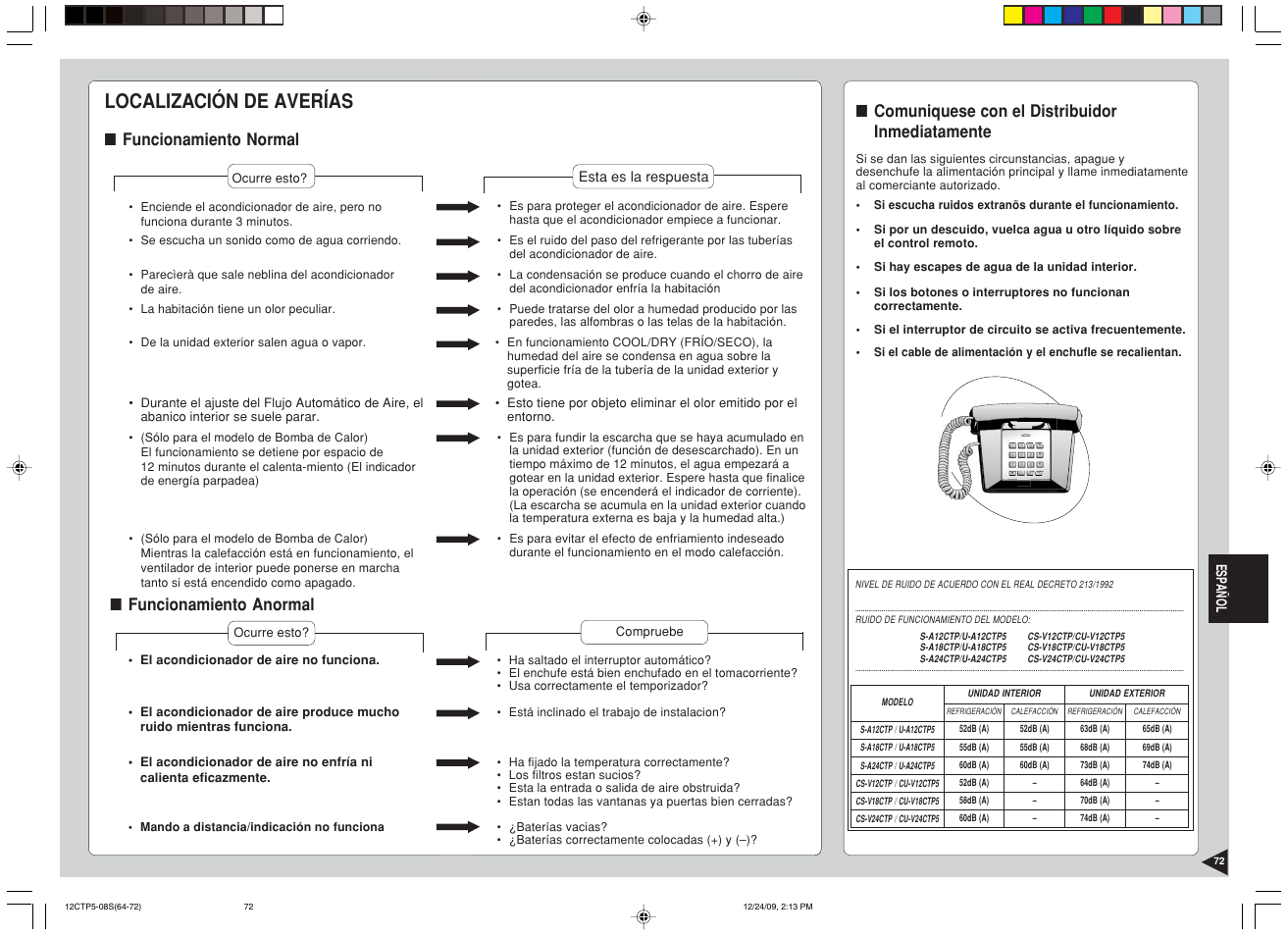 Localización de averías, Comuniquese con el distribuidor inmediatamente, Funcionamiento normal | Funcionamiento anormal | Panasonic SA24CTP User Manual | Page 73 / 104