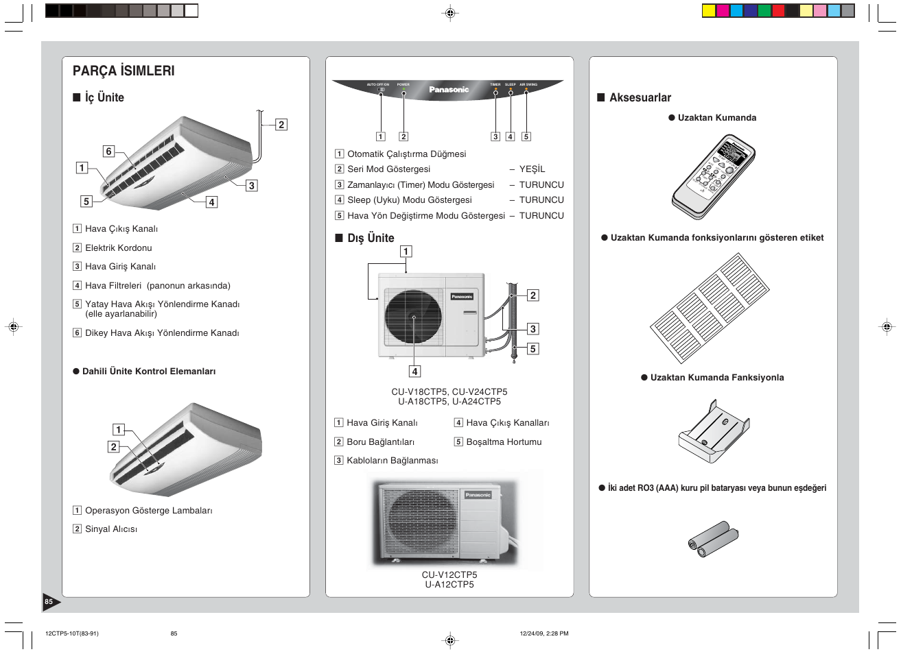 Parça isimleri, Res et | Panasonic SA24CTP User Manual | Page 86 / 104