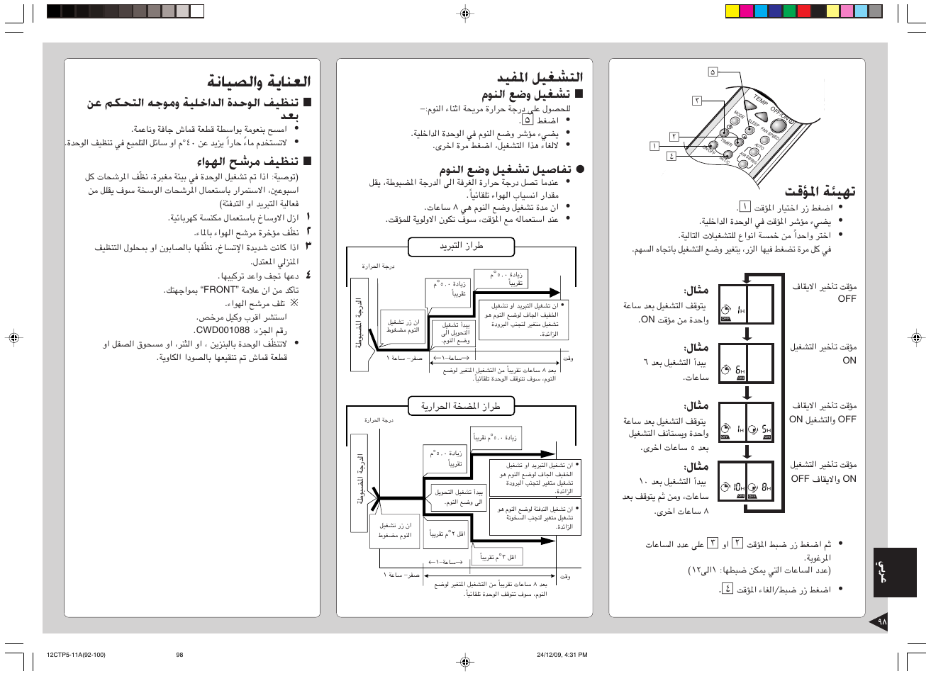 No w « * r x, Off on off on | Panasonic SA24CTP User Manual | Page 99 / 104