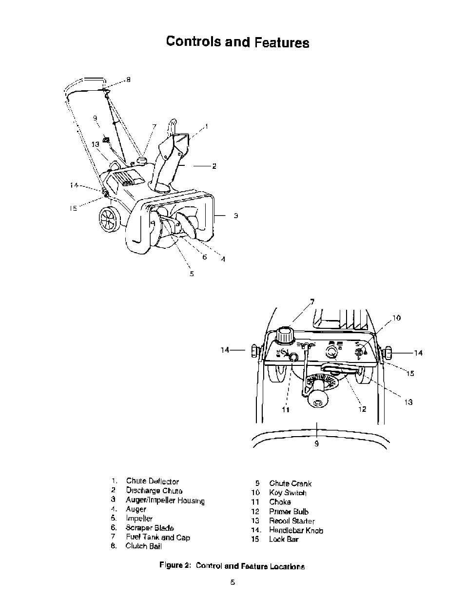Controls and features | Ariens 937 User Manual | Page 7 / 16