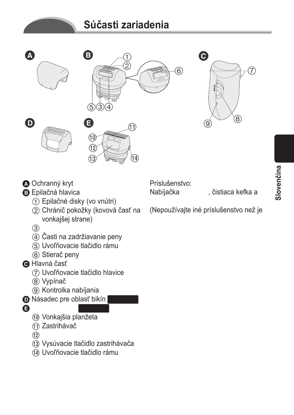 Súčasti zariadenia | Panasonic ES2055 User Manual | Page 113 / 168