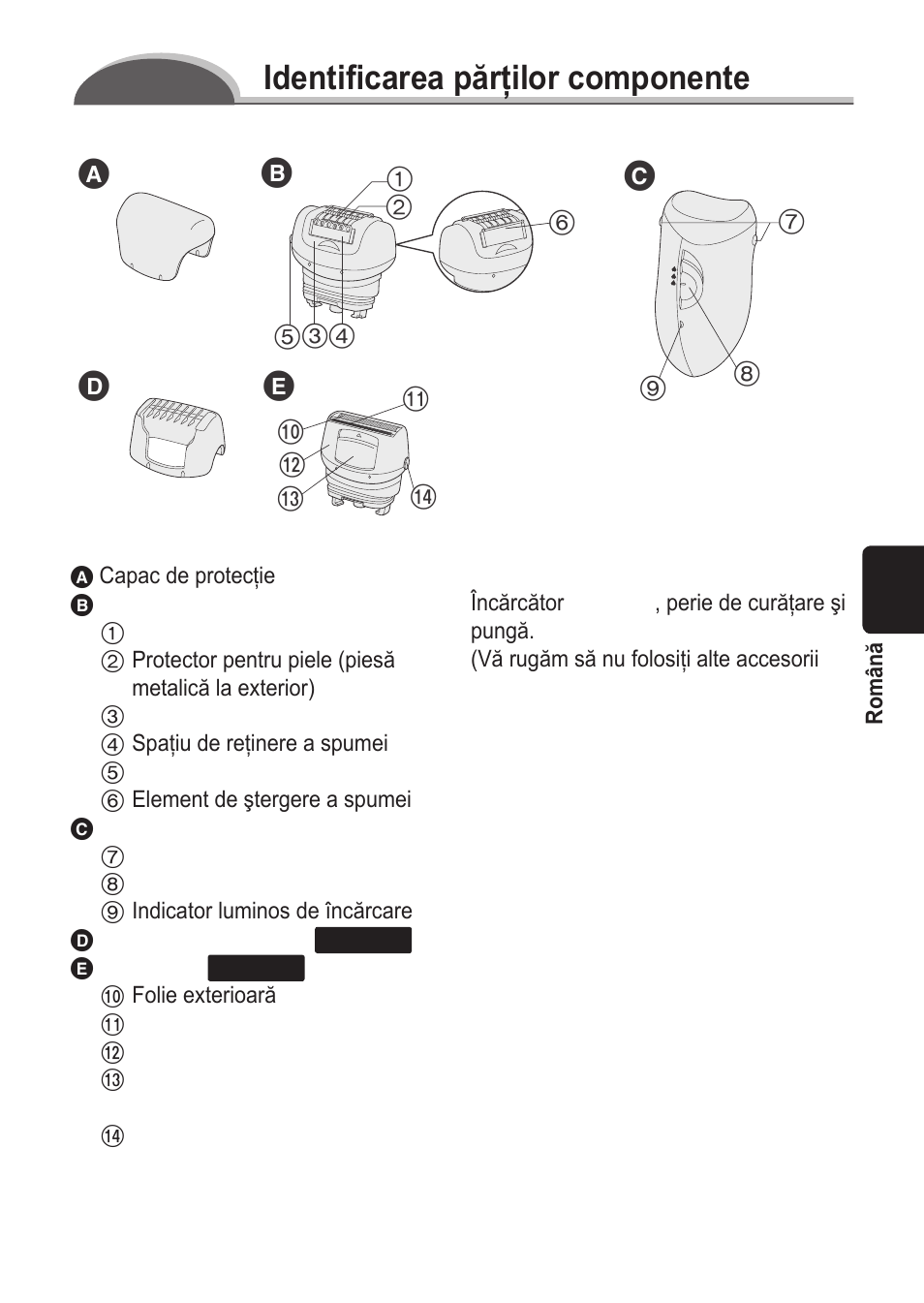 Identificarea părţilor componente | Panasonic ES2055 User Manual | Page 121 / 168