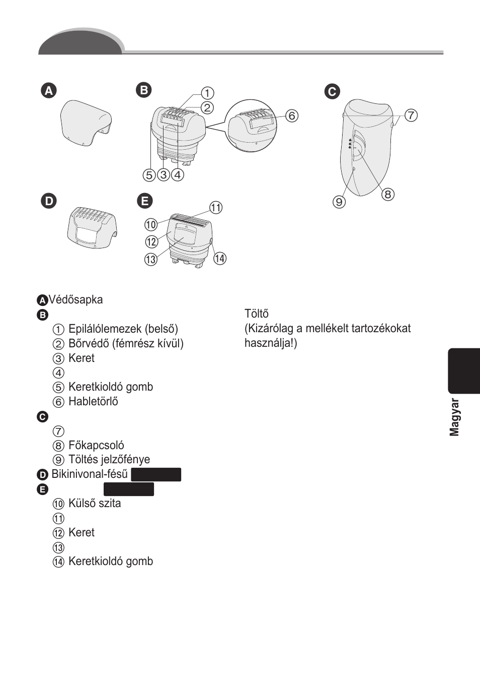 Az alkatrészek azonosítása | Panasonic ES2055 User Manual | Page 129 / 168