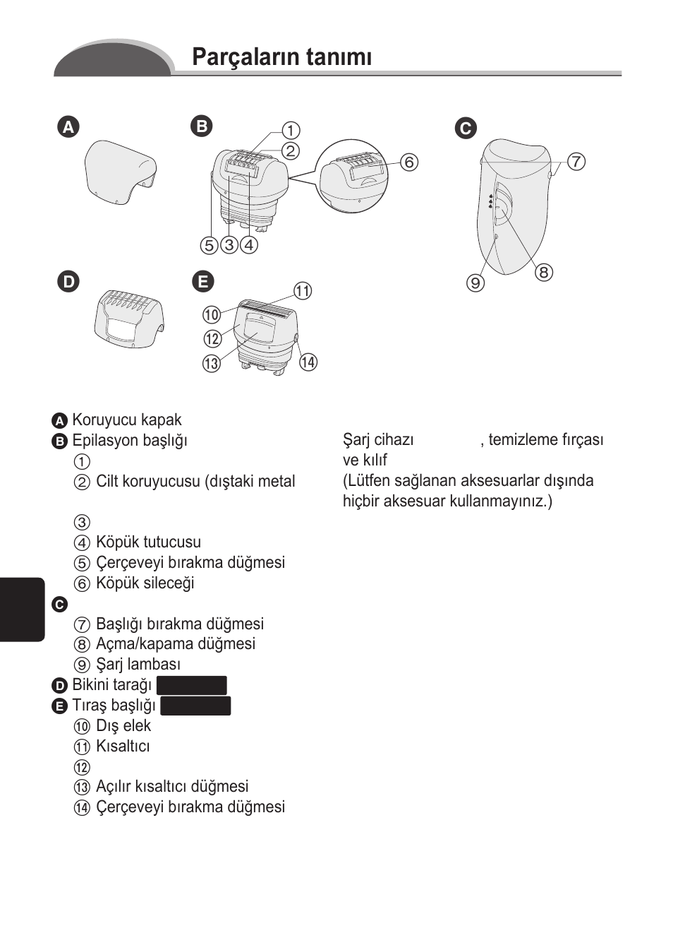 Parçaların tanımı | Panasonic ES2055 User Manual | Page 138 / 168