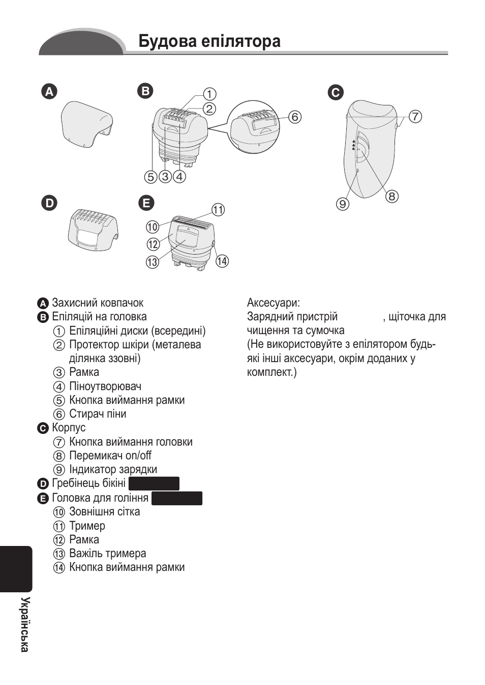 Будова епілятора | Panasonic ES2055 User Manual | Page 154 / 168