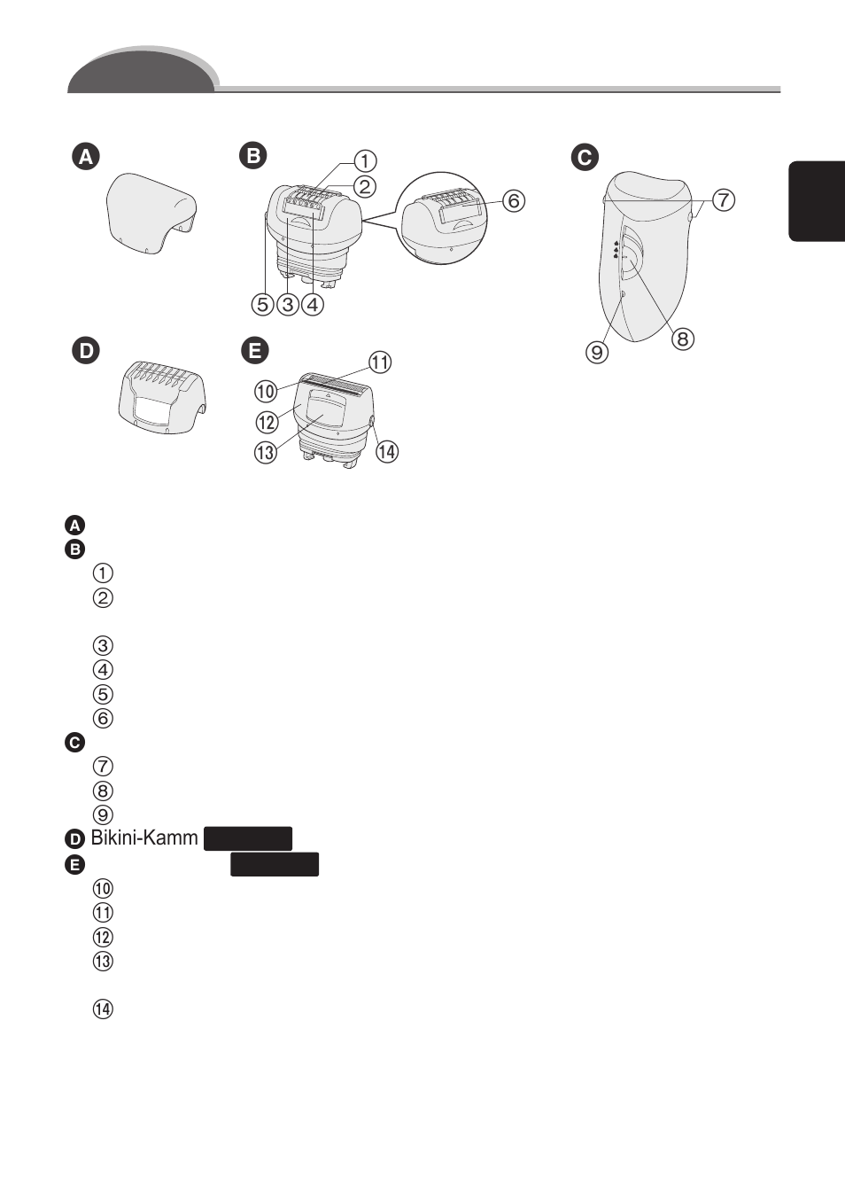 Bauteile-bezeichnungen | Panasonic ES2055 User Manual | Page 17 / 168