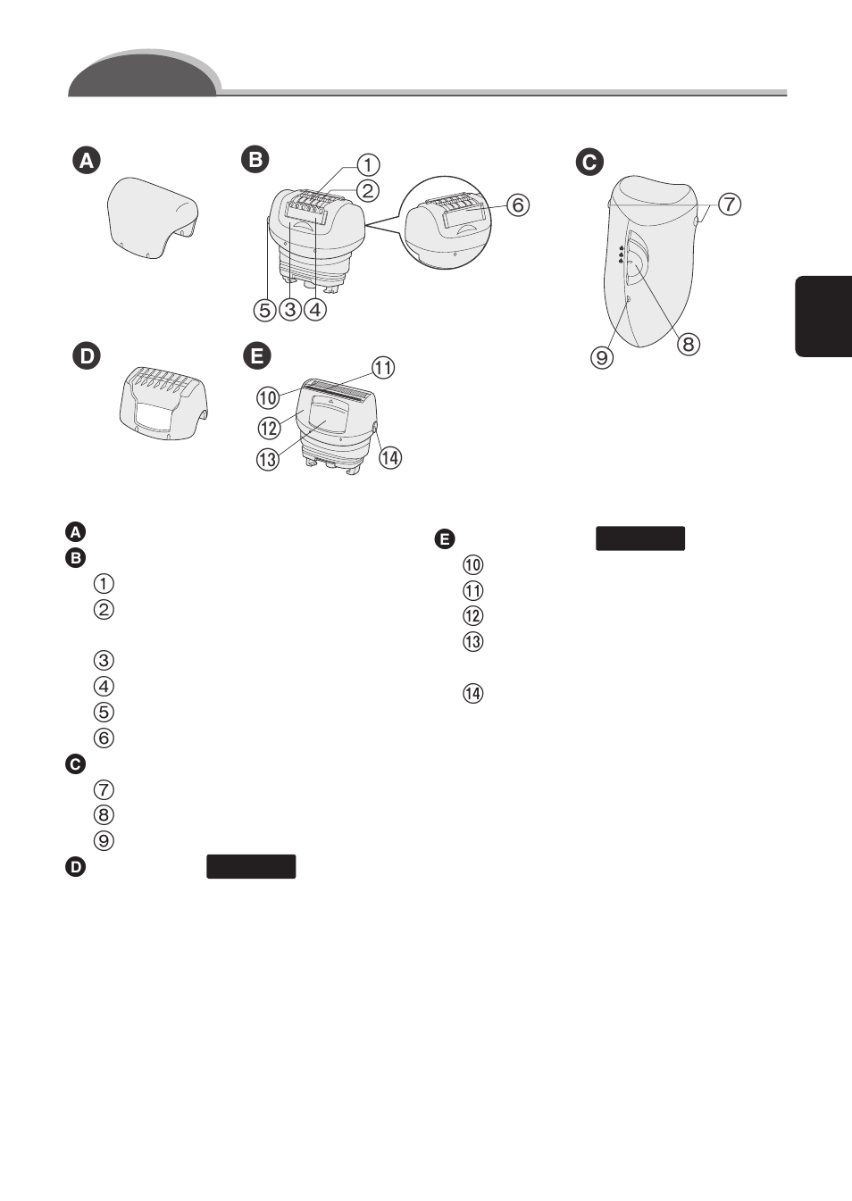 Nomenclature | Panasonic ES2055 User Manual | Page 25 / 168