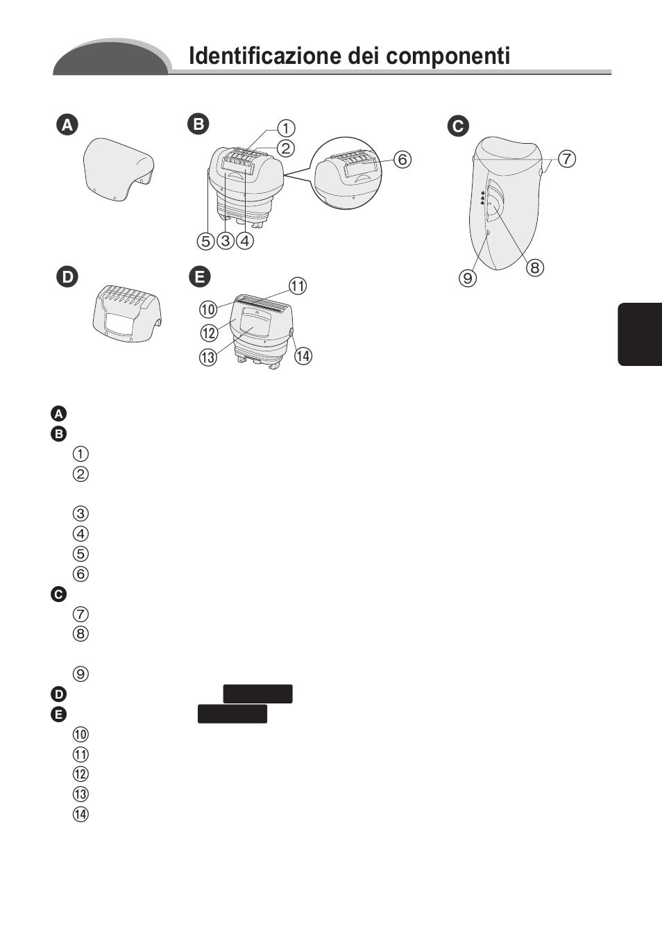 Identificazione dei componenti | Panasonic ES2055 User Manual | Page 33 / 168