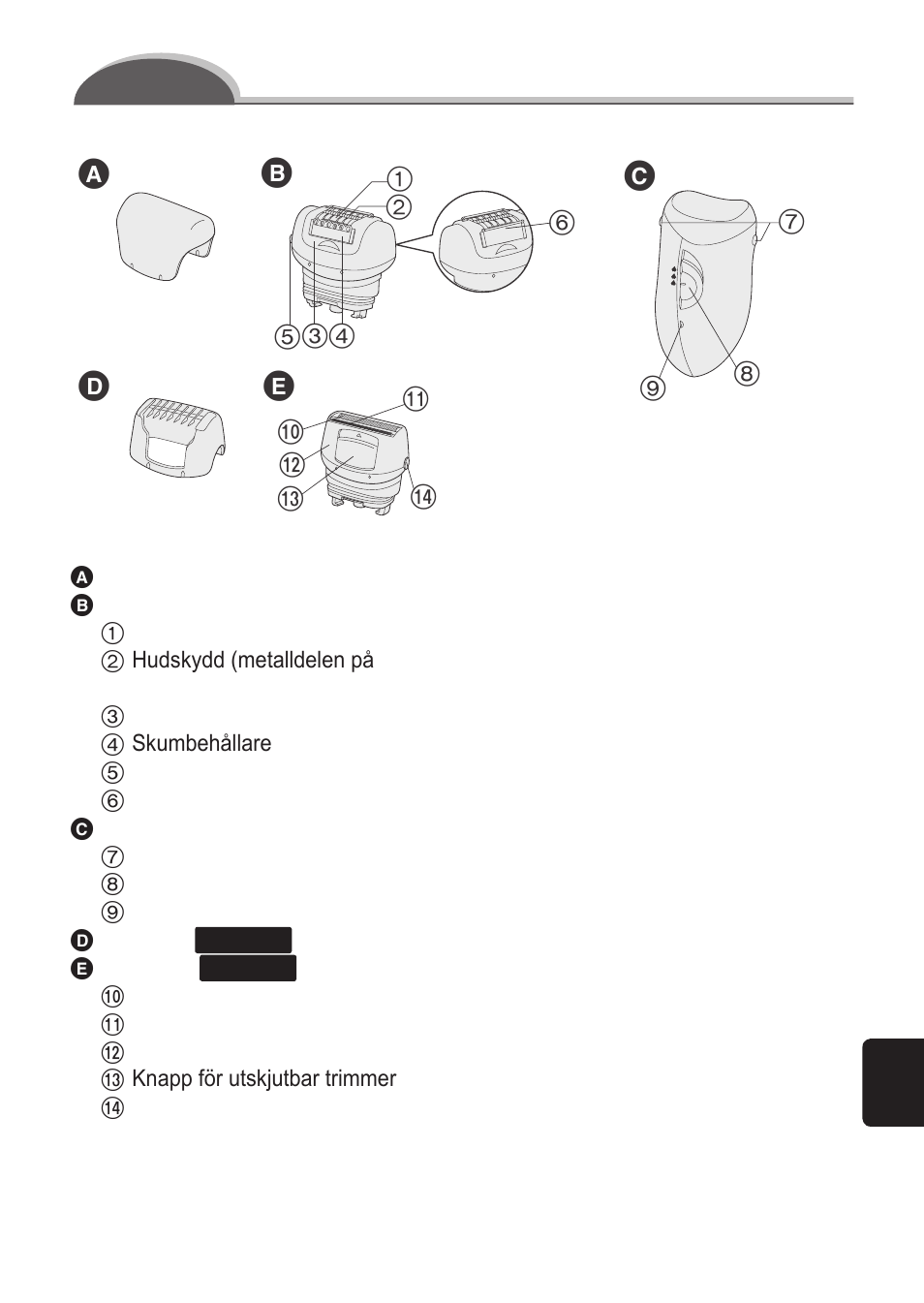 Delarnas namn | Panasonic ES2055 User Manual | Page 73 / 168