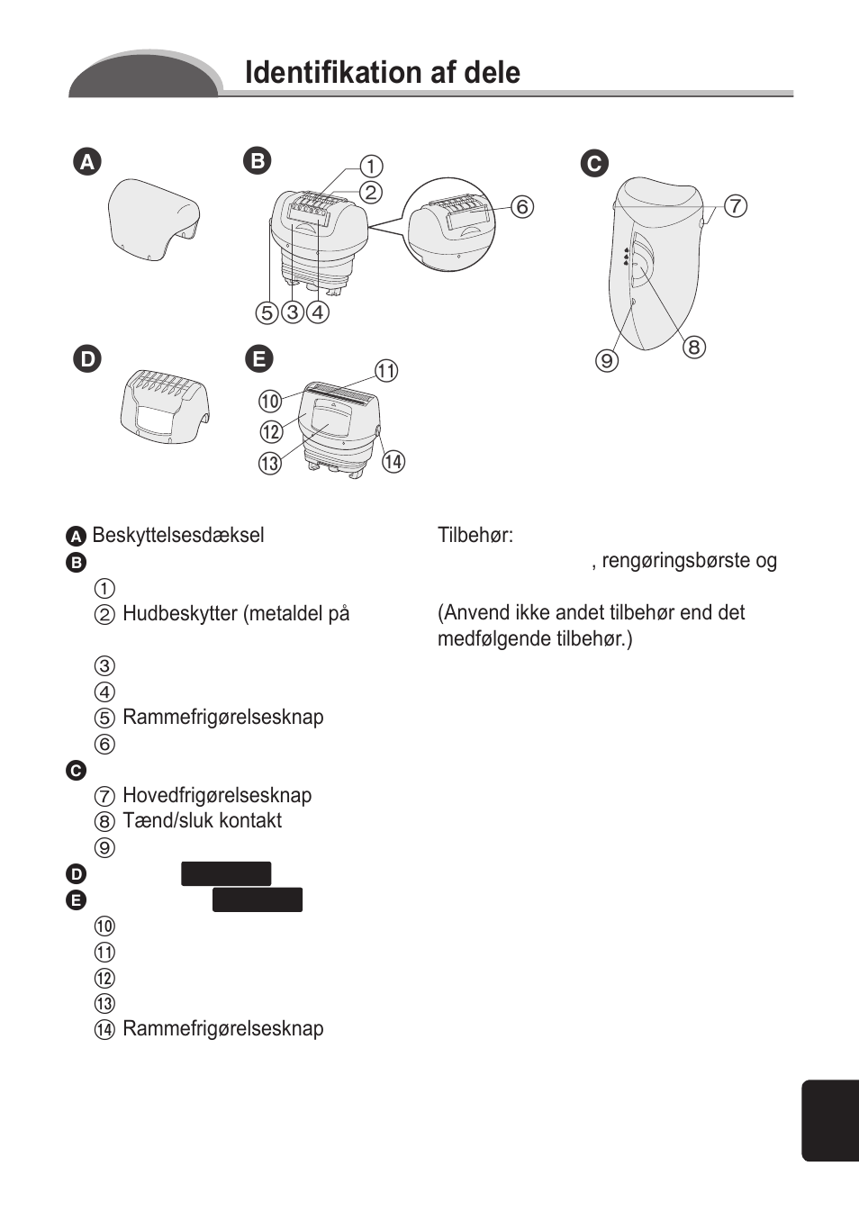 Identifikation af dele | Panasonic ES2055 User Manual | Page 81 / 168