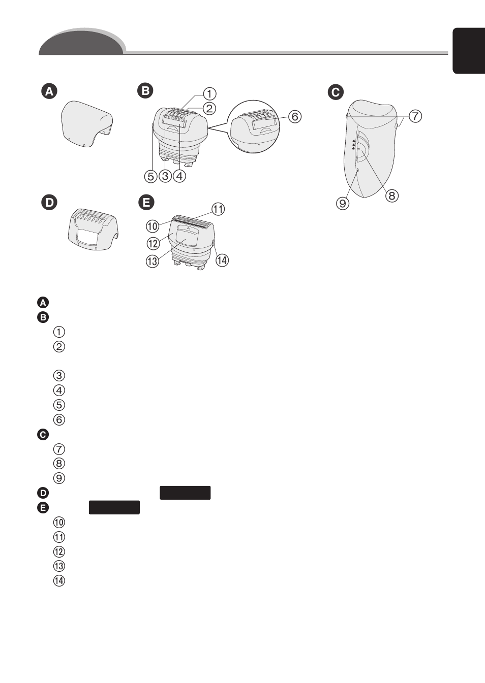 Laitteen osat | Panasonic ES2055 User Manual | Page 89 / 168