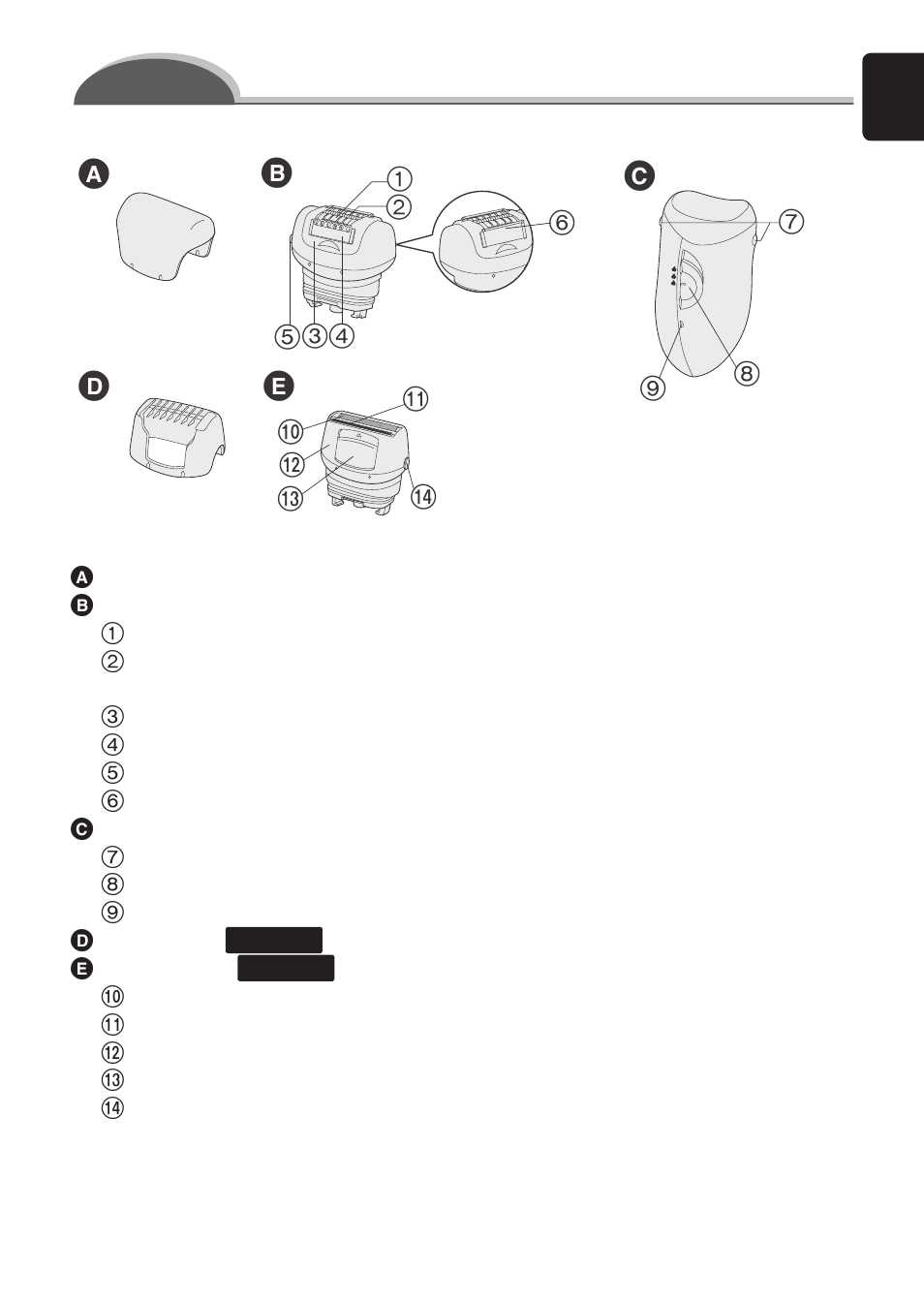 Parts identification | Panasonic ES2055 User Manual | Page 9 / 168