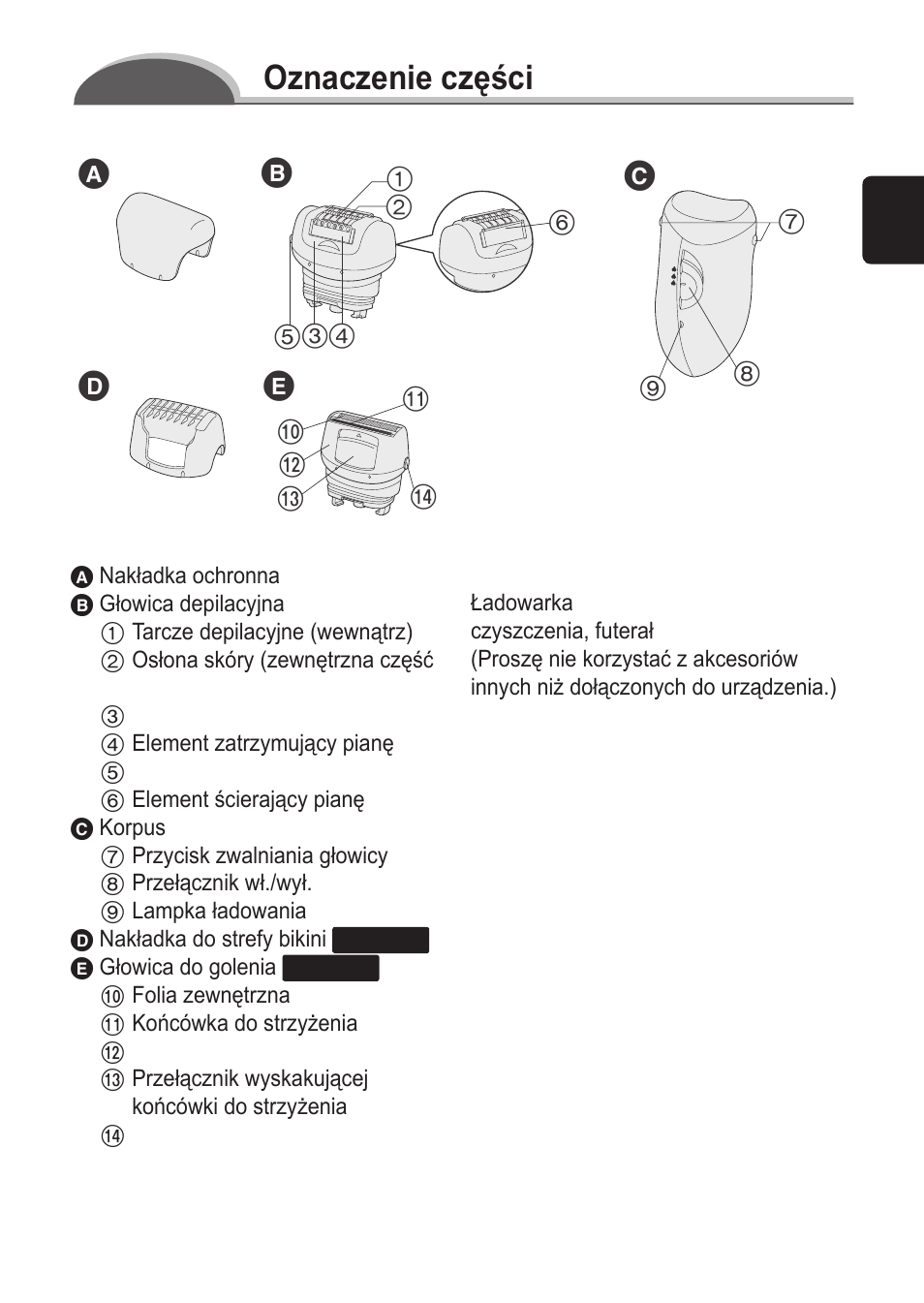 Oznaczenie części | Panasonic ES2055 User Manual | Page 97 / 168