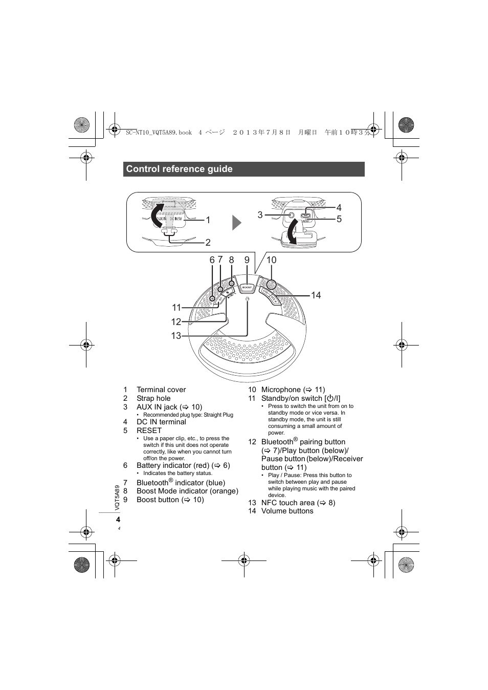 Panasonic SCNT10E User Manual | Page 4 / 84