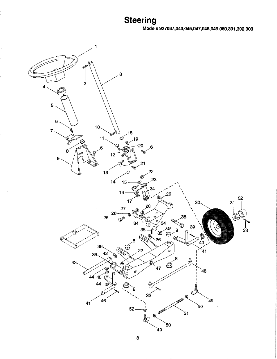 Ariens 927 User Manual | Page 10 / 30