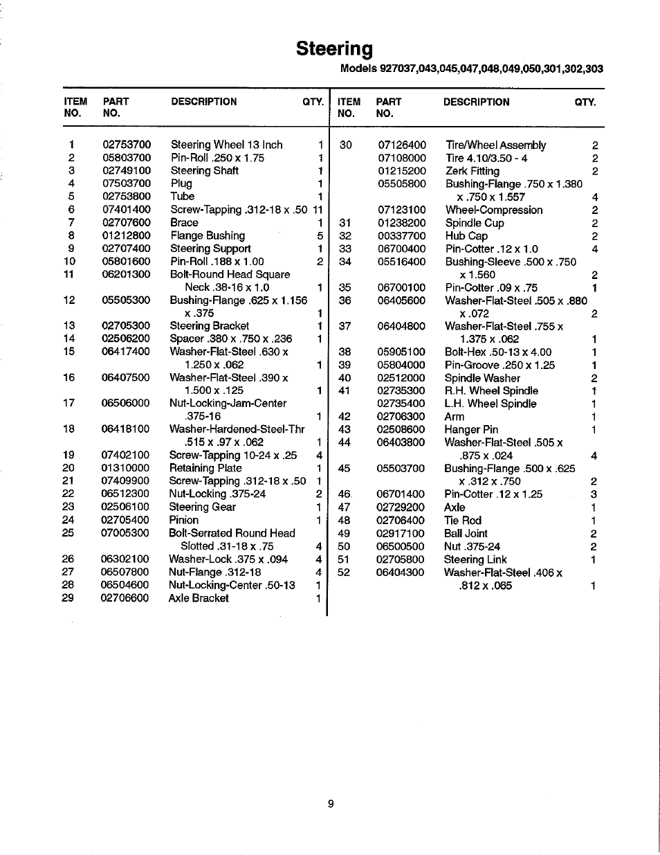 Steering | Ariens 927 User Manual | Page 11 / 30