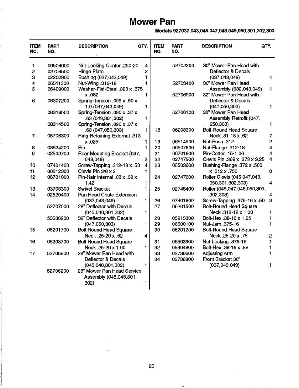 Mower pan | Ariens 927 User Manual | Page 27 / 30
