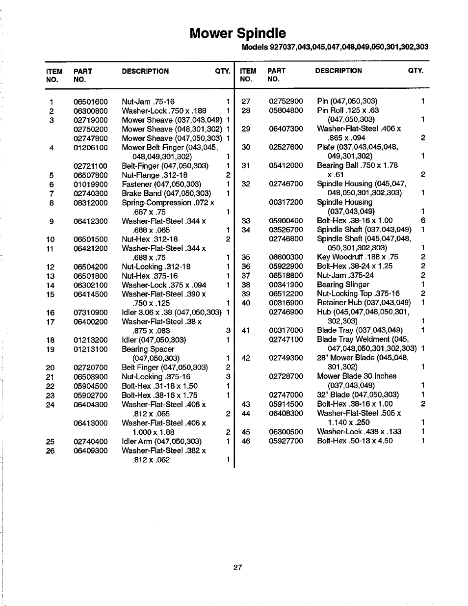 Mower spindle | Ariens 927 User Manual | Page 29 / 30