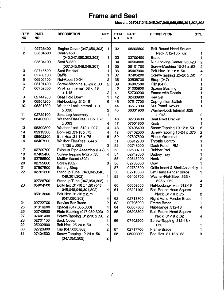 Frame and seat | Ariens 927 User Manual | Page 9 / 30