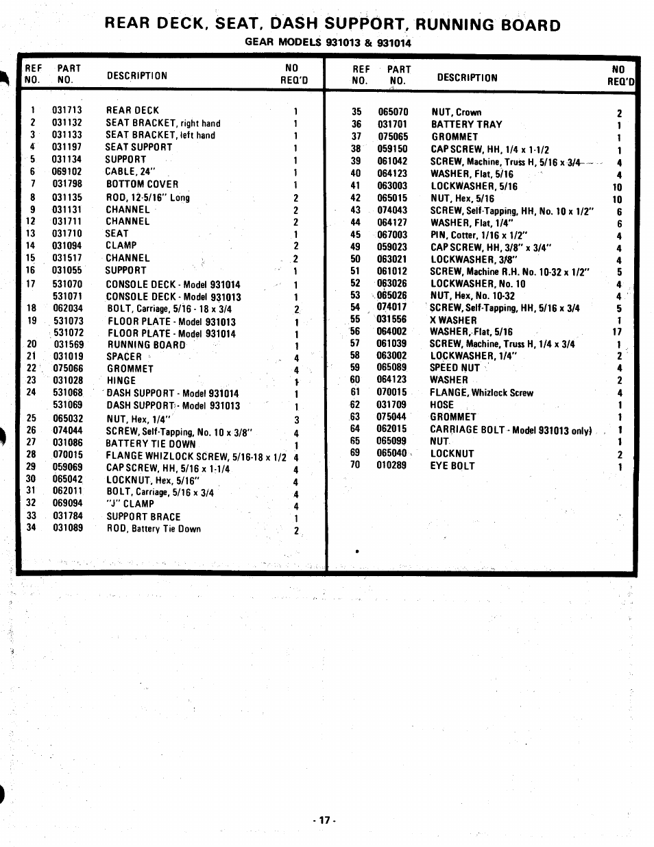 Rear deck. seat. dash support. running board | Ariens GARDEN TRACTORS 931013 S-14G User Manual | Page 17 / 36