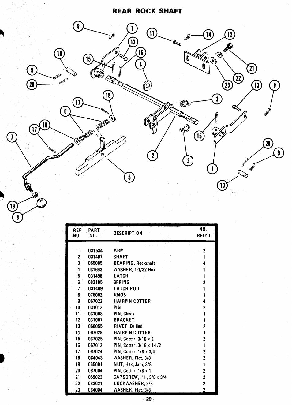 Rear rock shaft | Ariens GARDEN TRACTORS 931013 S-14G User Manual | Page 29 / 36