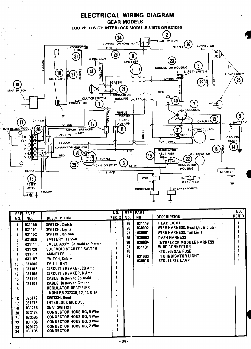 Electrical wiring diagram, Gear models | Ariens GARDEN TRACTORS 931013 S-14G User Manual | Page 34 / 36