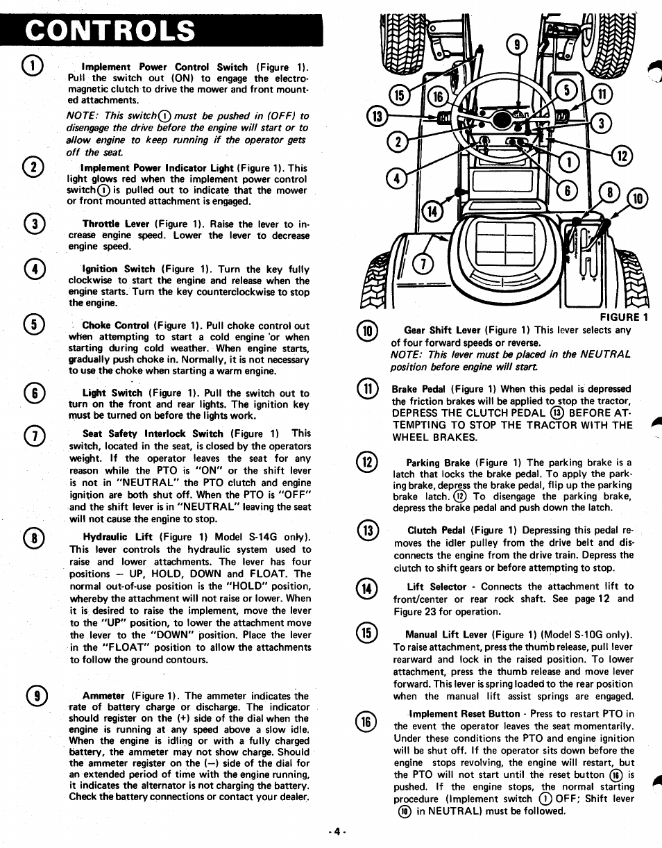 Controls | Ariens GARDEN TRACTORS 931013 S-14G User Manual | Page 4 / 36
