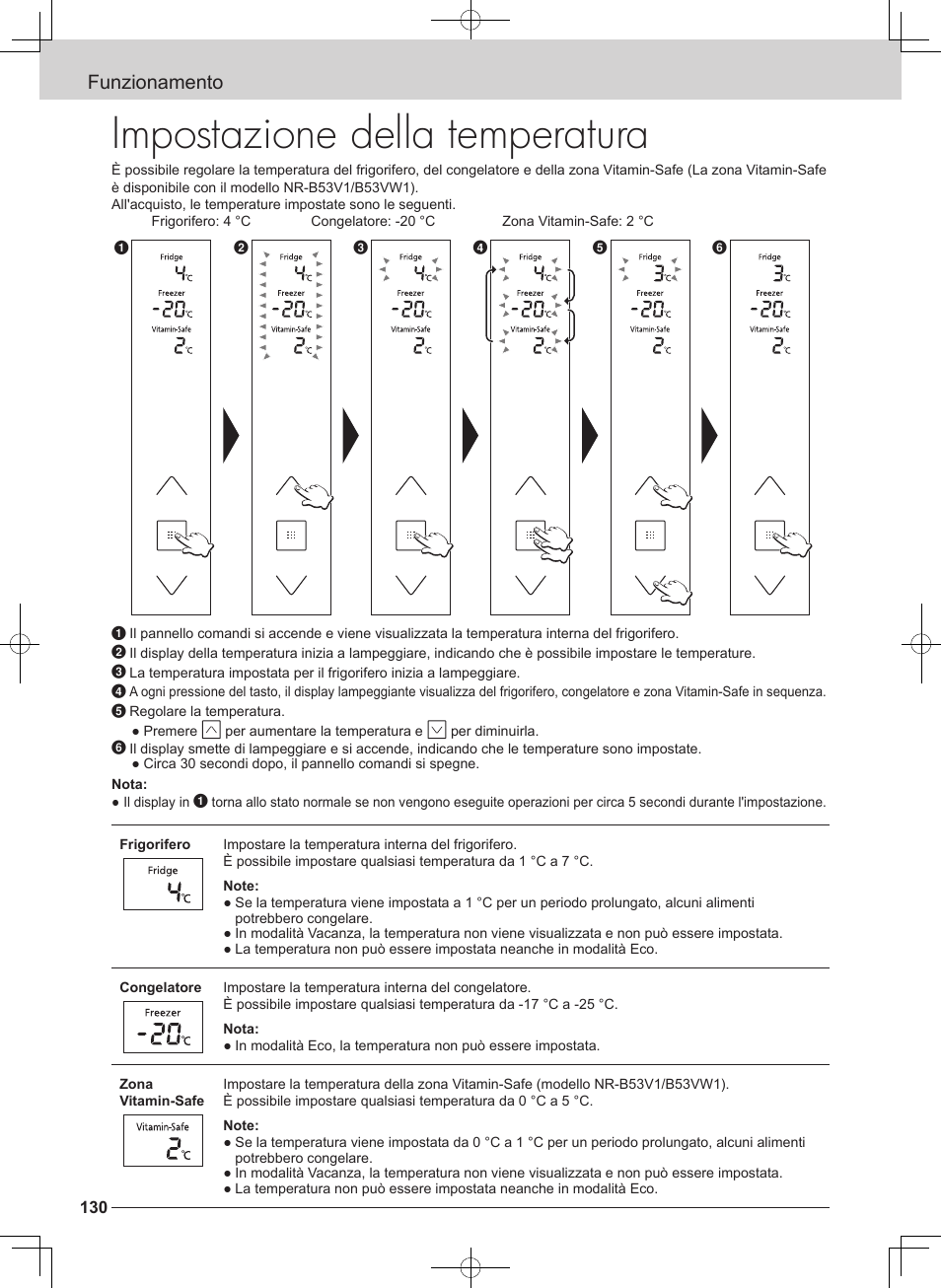 Impostazione della temperatura, Funzionamento | Panasonic NRB54X1 User Manual | Page 18 / 31