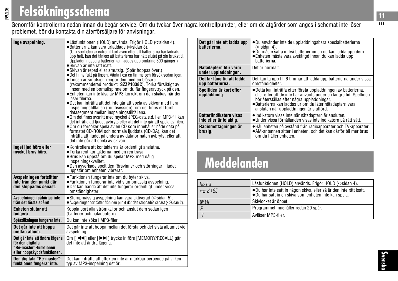 Meddelanden felsökningsschema | Panasonic SLSK574V User Manual | Page 111 / 112