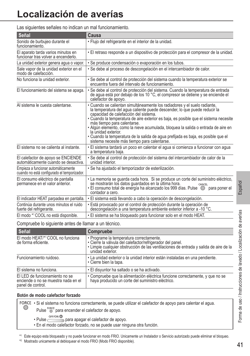 Localización de averías | Panasonic WHUX09FE5 User Manual | Page 41 / 100