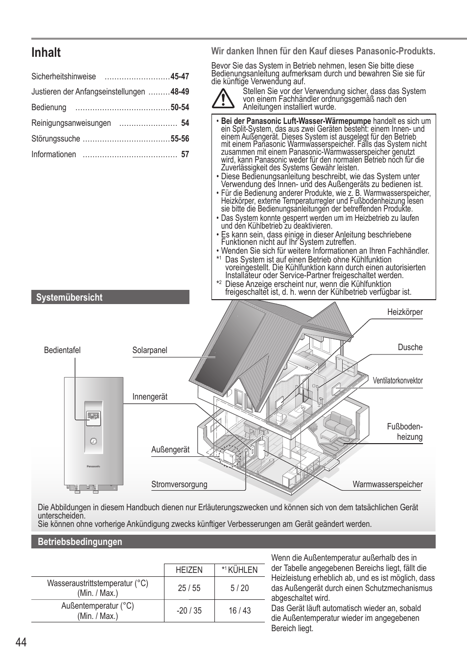 Inhalt | Panasonic WHUX09FE5 User Manual | Page 44 / 100