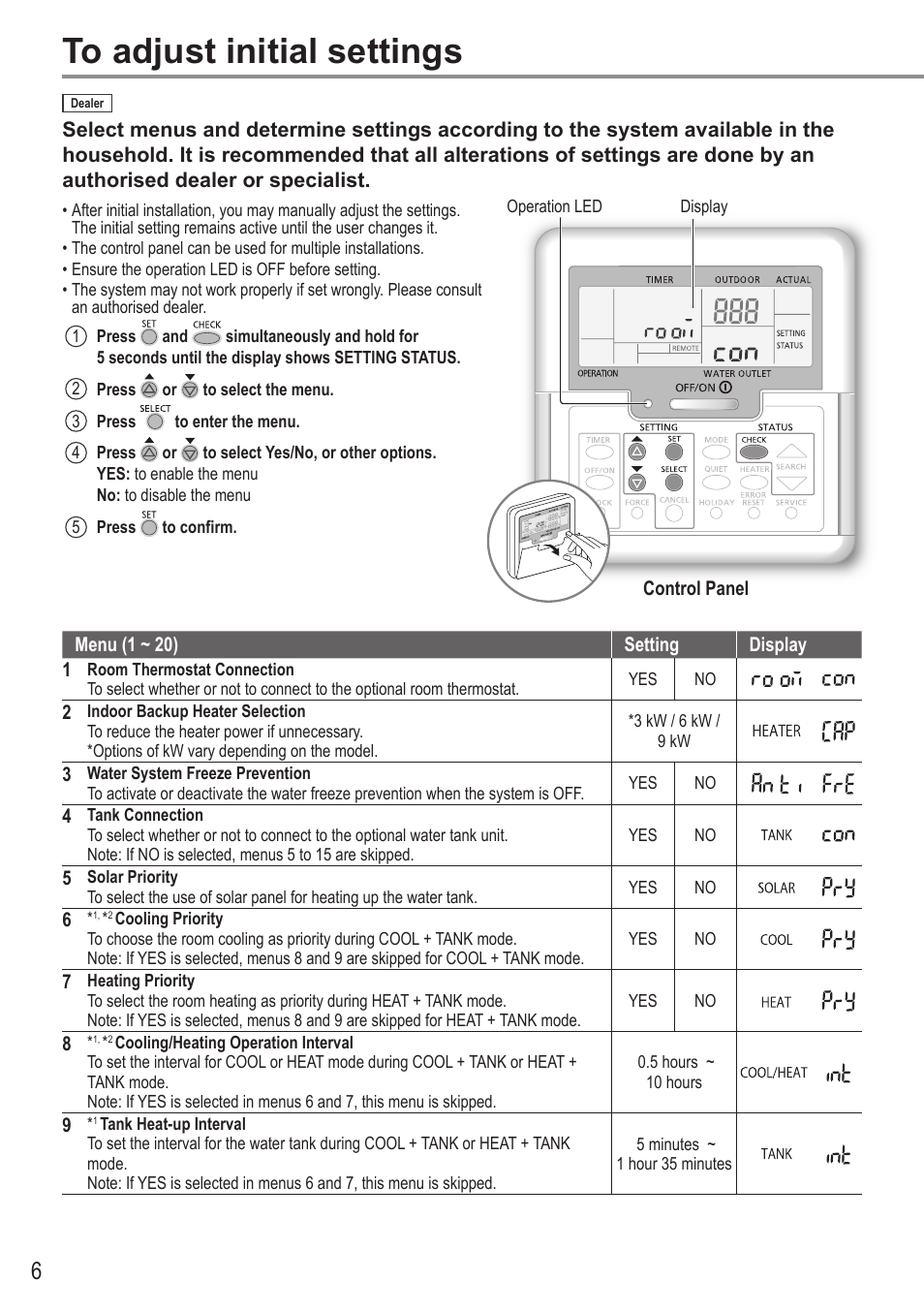 Panasonic WHUX09FE5 User Manual | Page 6 / 100