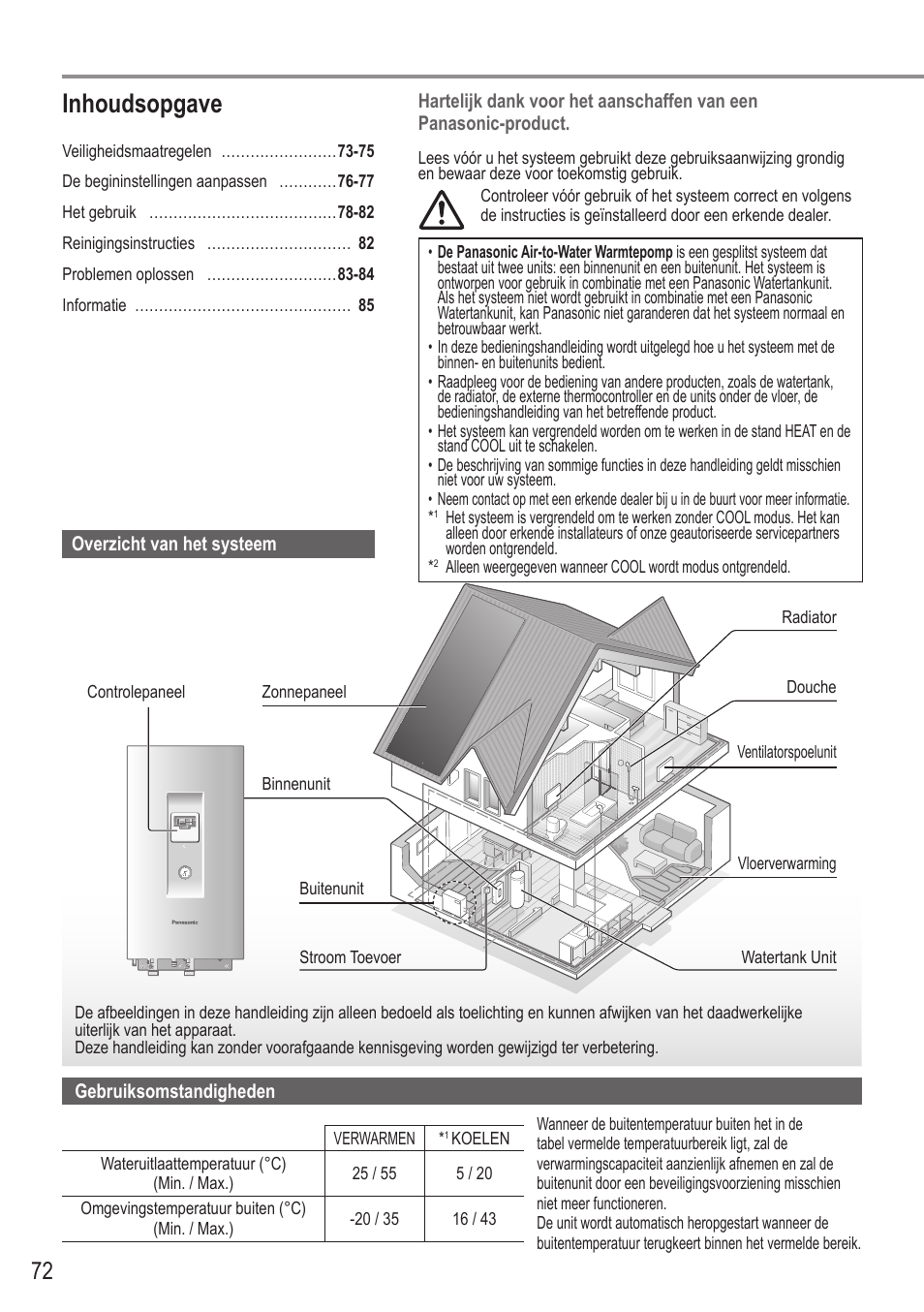 Inhoudsopgave | Panasonic WHUX09FE5 User Manual | Page 72 / 100