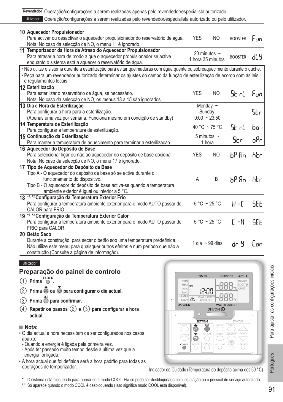 Panasonic WHUX09FE5 User Manual | Page 91 / 100