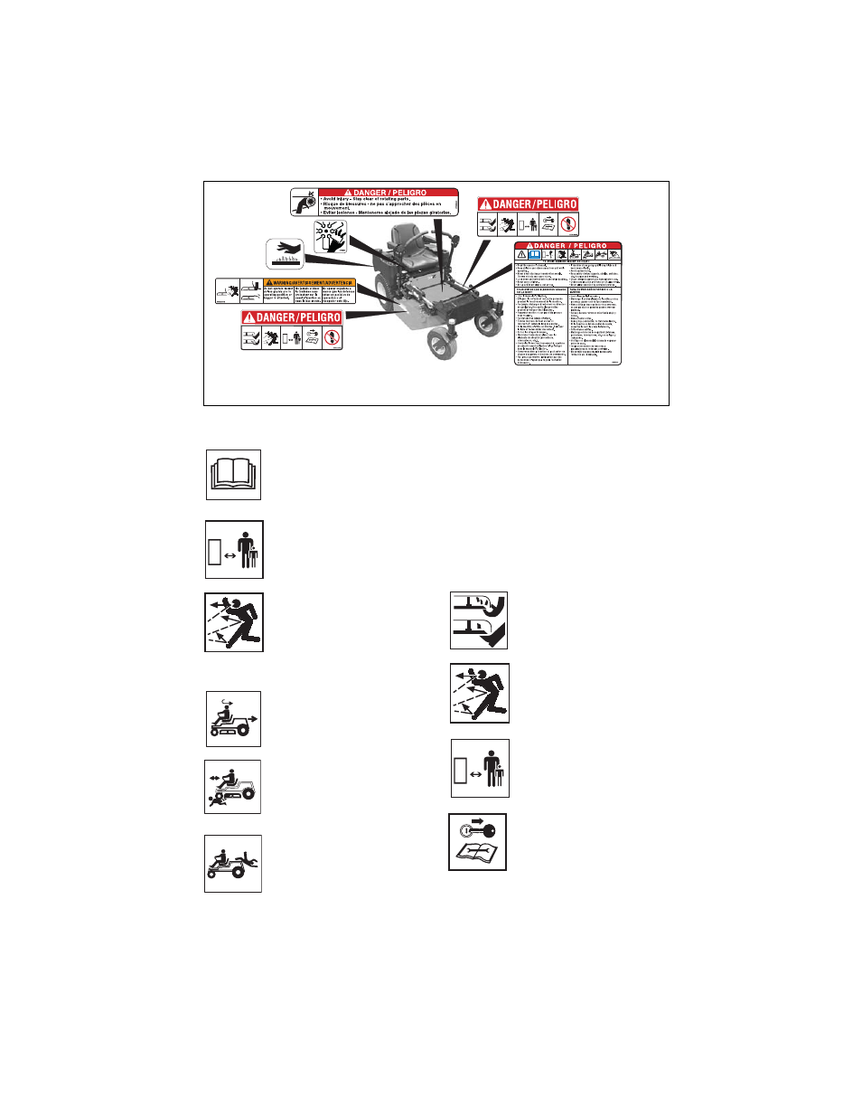 Danger! to avoid serious injury or death, Danger! rotating parts | Ariens 991040 - Zoom 2660 HD User Manual | Page 5 / 34