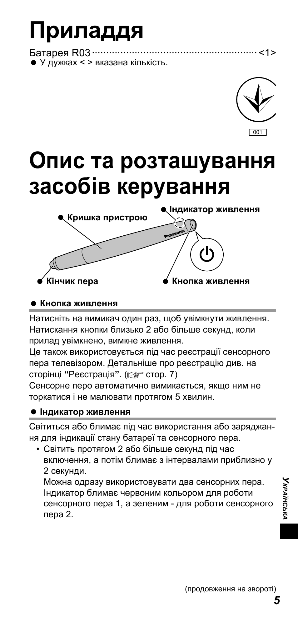 Приладдя, Опис та розташування засобів керування | Panasonic TYTP10E User Manual | Page 167 / 216