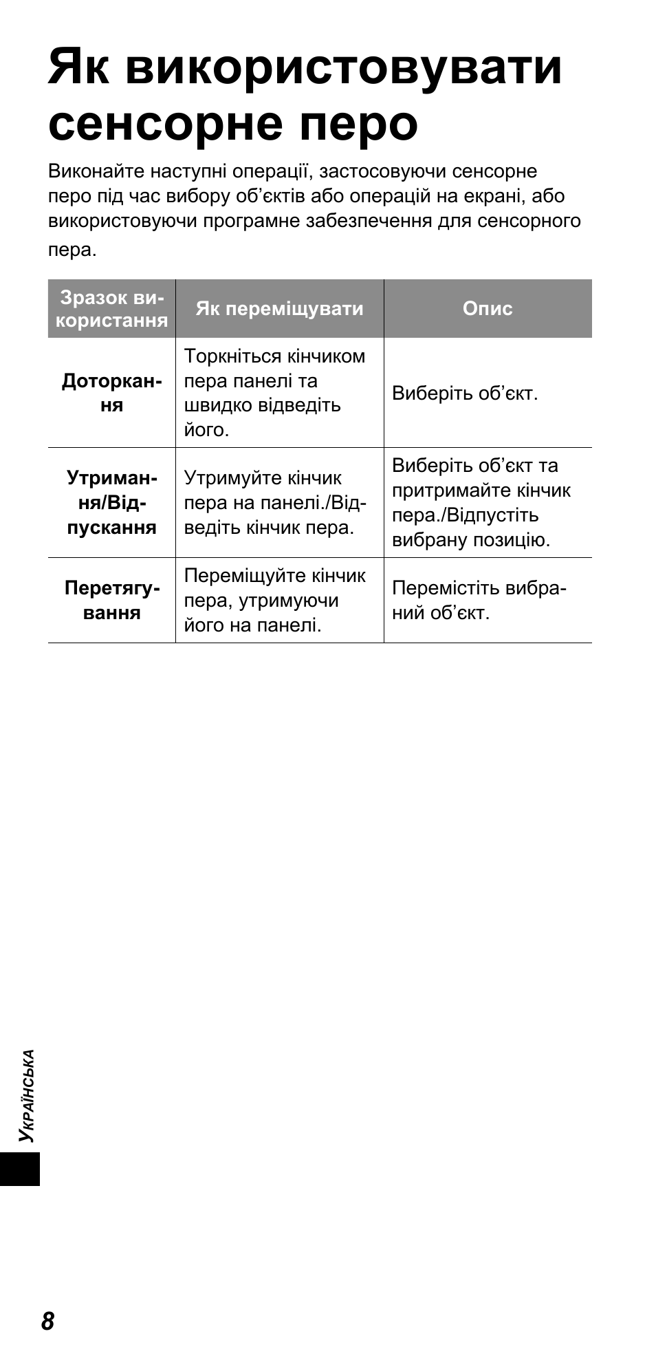 Як використовувати сенсорне перо | Panasonic TYTP10E User Manual | Page 170 / 216