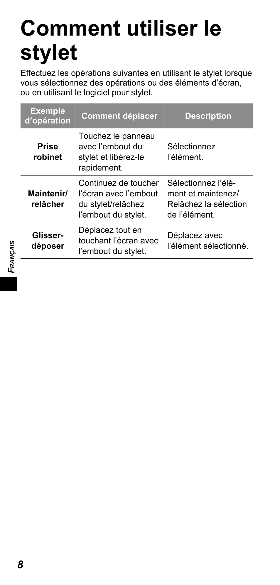 Comment utiliser le stylet | Panasonic TYTP10E User Manual | Page 48 / 216