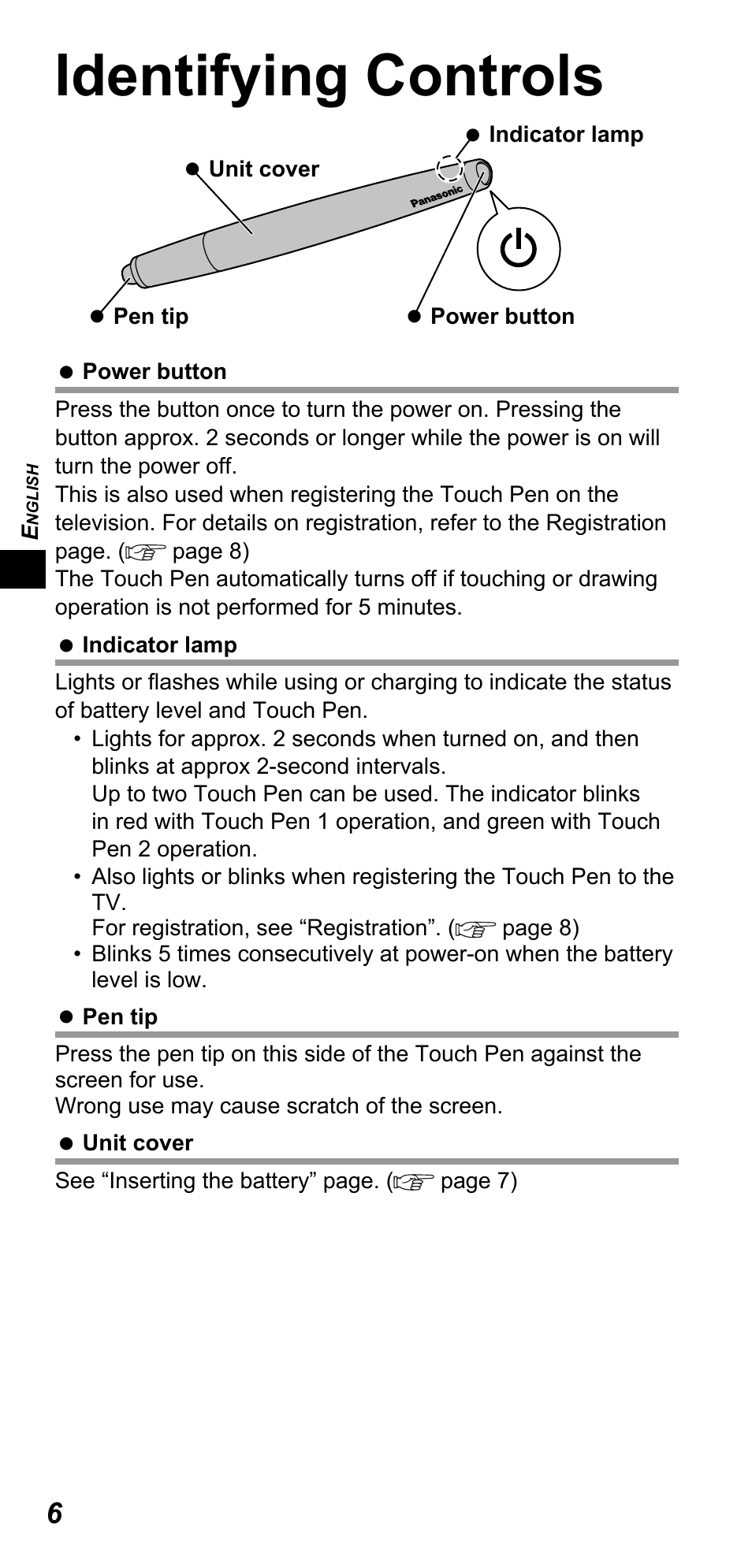Identifying controls | Panasonic TYTP10E User Manual | Page 6 / 216