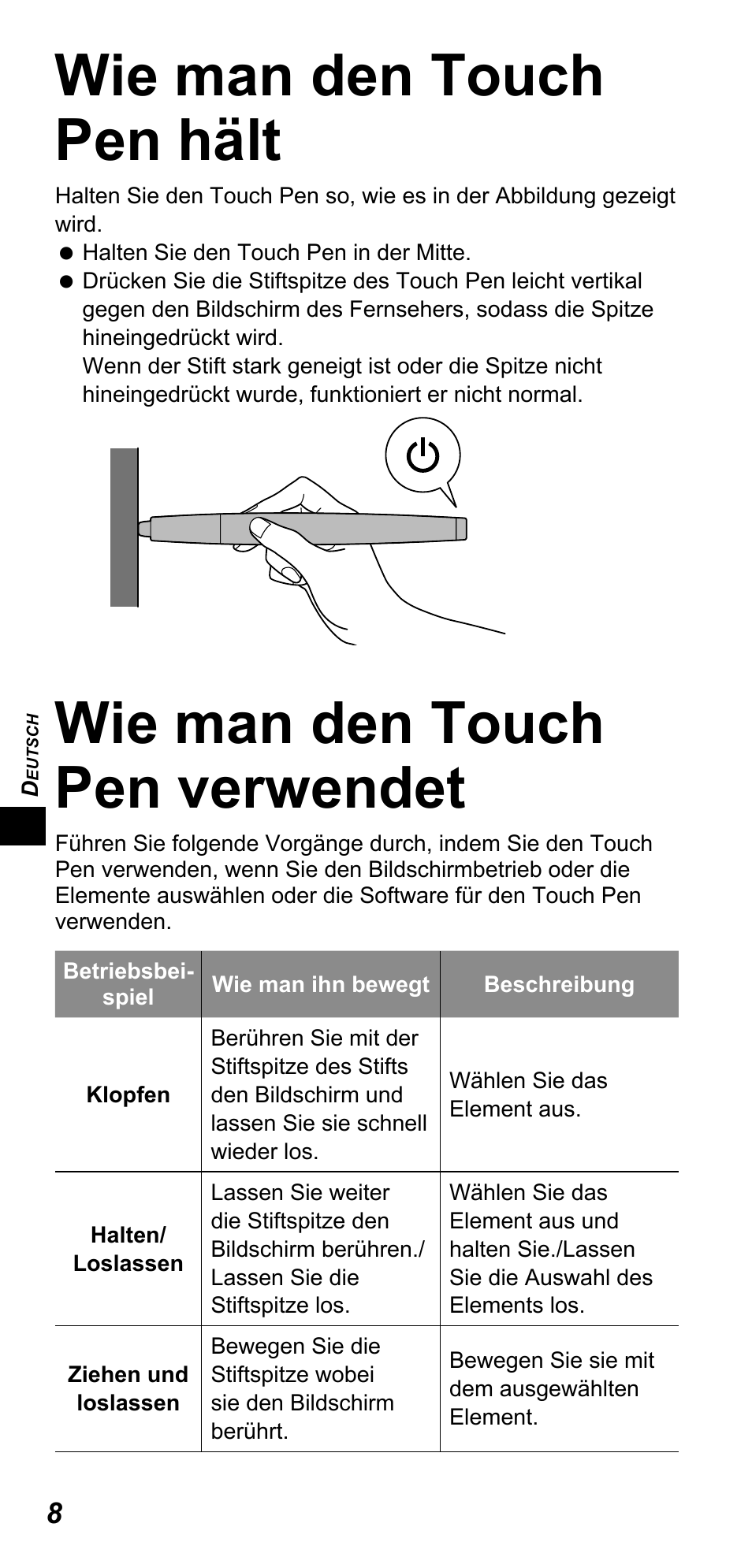 Wie man den touch pen hält, Wie man den touch pen verwendet | Panasonic TYTP10E User Manual | Page 62 / 216