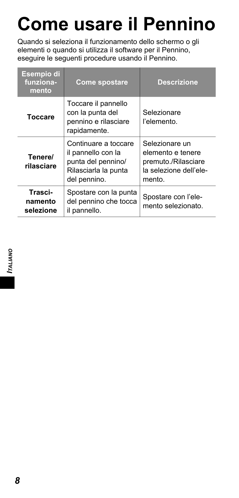 Come usare il pennino | Panasonic TYTP10E User Manual | Page 76 / 216